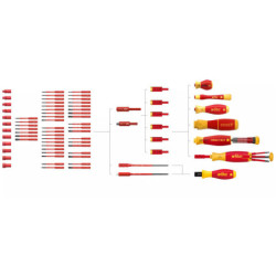 Trousse équipée de 31 outils isolés slimVario electric Wiha pour électricien