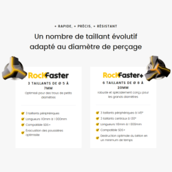 Foret béton Rockfaster 6 taillants SDS-Plus Diager