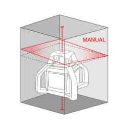 Pack laser Rotativo H4 rouge IP66 portée 500 mètres avec récepteur millimétrique 61326