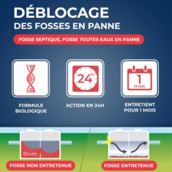 Déblocage d'urgence fosses septiques en panne