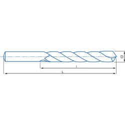 Foret HSSE 5% cobalt queue cylindrique DIN338N Izar 1006-1016 matériaux durs