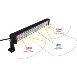 Barre d'éclairage LED éclairage combiné