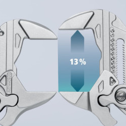 Pince clé gainée Knipex