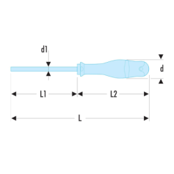 Tournevis Protwist ATXR Facom pour vis Resistorx