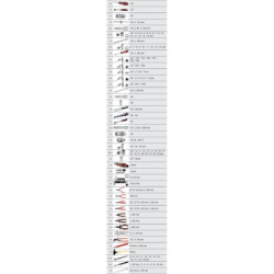 Composition d'outils générale KSTools 264 pièces