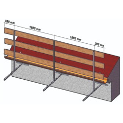 Protection de toiture galva Altrad classe B 0,80m/1,60m