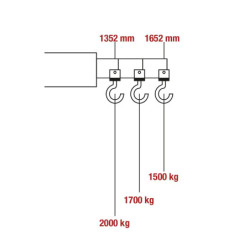 Grue d'atelier pliante Drakkar charge 2000 kg