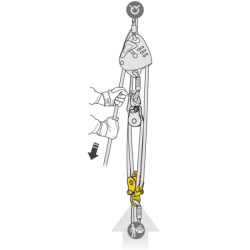Poulie double SPIN L2 Petzl avec émerillon