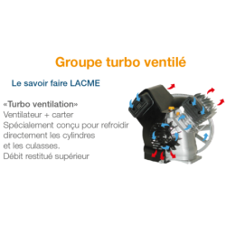 Compresseur 100L Termic 26/100 air restitué 18m3-300l moteur thermique Honda GX 160 de 5.5CV