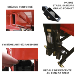 Transpalette manuel haute levée 1000 kg largeur 540 mm levée 800 mm
