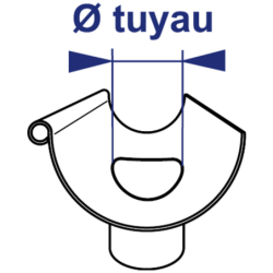 Crapaudine extensible en fil Crapal Etanco pour entrée d'eau cylindrique