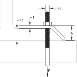 Attaches poutre pour fixer les rails de montage largeur 41 mm et de profondeur 21 à 41