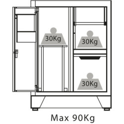 Mobilier d'atelier bas pour poubelle et essuie tout