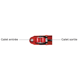 Transpalette manuel STOCKMAN 2500KG longueur de fourches 1150mm