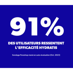 Pastilles électrolytes d'hydratation tube de 20