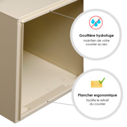 Boîte aux lettres Préférence Renz ivoire clair RAL 1015