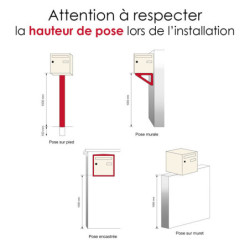 Boîte aux lettres Préférence Renz ivoire clair RAL 1015