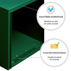 Boîte aux lettres Préférence Renz vert RAL 6005