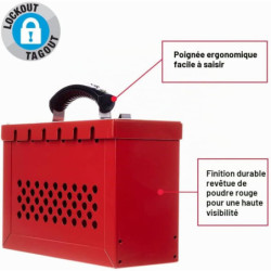 Boîtes de cadenas groupées et stations de permis portable Latch Tight