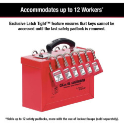 Boîtes de cadenas groupées et stations de permis portable Latch Tight