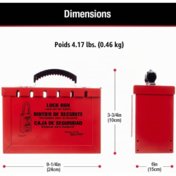 Boîtes de cadenas groupées et stations de permis portable Latch Tight