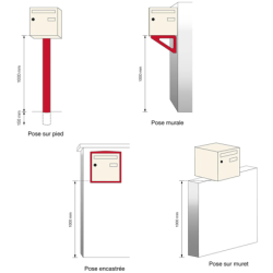 Boîte aux lettres Préférence Renz gris anthracite RAL 7016