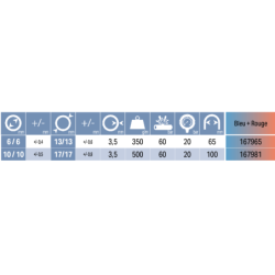 Tuyau de soudage jumelé oxygène acétylène ISO 3821 20 bars 6x13mm Vendu au mètre