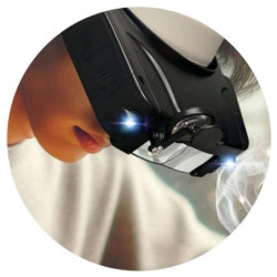 Loupe frontale LED grossissement 1.5x - 3x - 8x - 9.5x