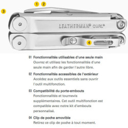 Pince Leatherman CURL multifonction 15 outils en 1 gris en etui
