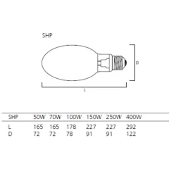 Ampoule au sodium SHP-S 70W Basic E27 - Sylvania - À décharge