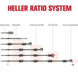 Rallonge Ratio 10231 longueur 280 mm utile