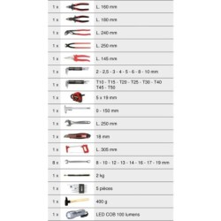 Coffret d'outils 131 pièces gamme ULTIMATE 922.0731