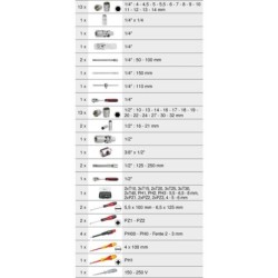 Coffret d'outils 131 pièces gamme ULTIMATE 922.0731