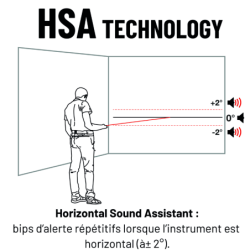 Télémètre laser METRICA double 60+60