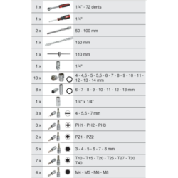 Module de douilles et accessoires Ultimate 1/4 54 pièces