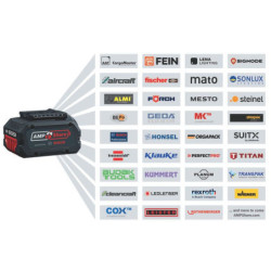 Lampe de chantier sans fil LED GLI 18V-1900 14.4-18V (machine seule)