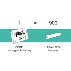 Batterie rechargeable grande capacité pour lampe frontale Hybrid Concept - Petzl