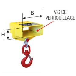 Potence pour chariot élévateur avec 1 passage de fourche Levac CMU 2 tonnes